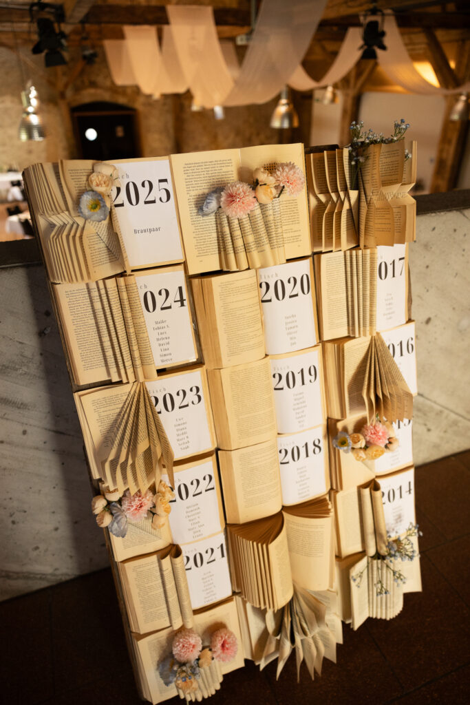 Hochzeit Trotte Villigen – Details